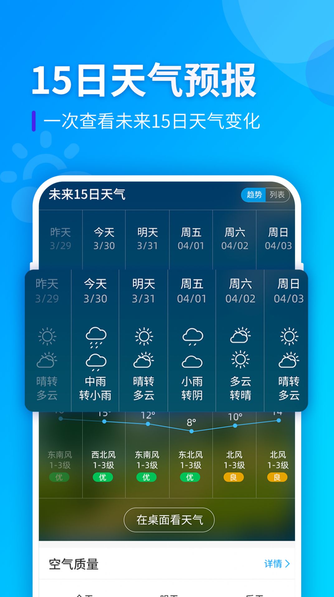 贵州天气预报穿衣指导