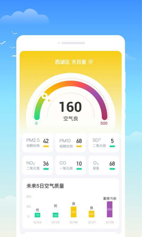 什锦天气app