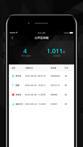 百度超级链钱包app1.2.0安卓版图6