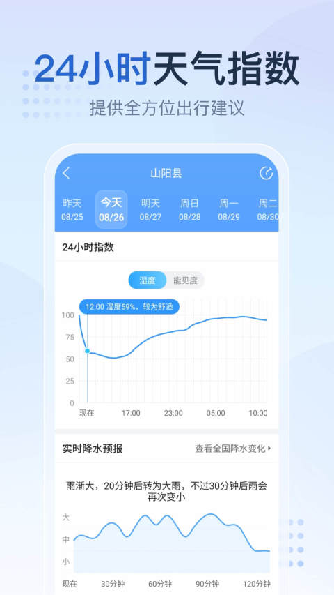 2345天气王app官网版