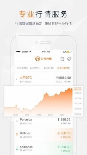 火币网交易平台app第1张截图