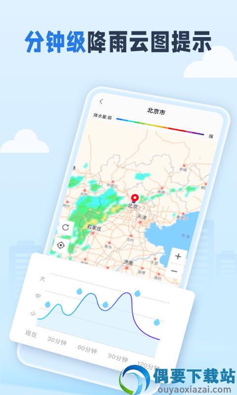 春雨四季天气app图4