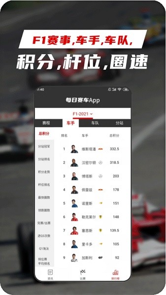每日赛车app安卓版截图1