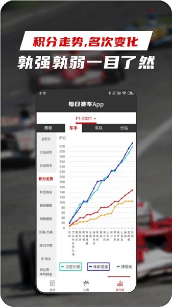 每日赛车app安卓版