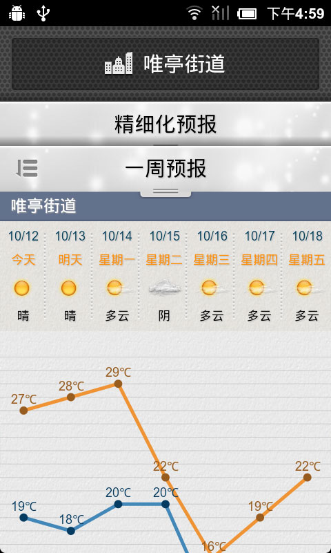 苏州气象app图3