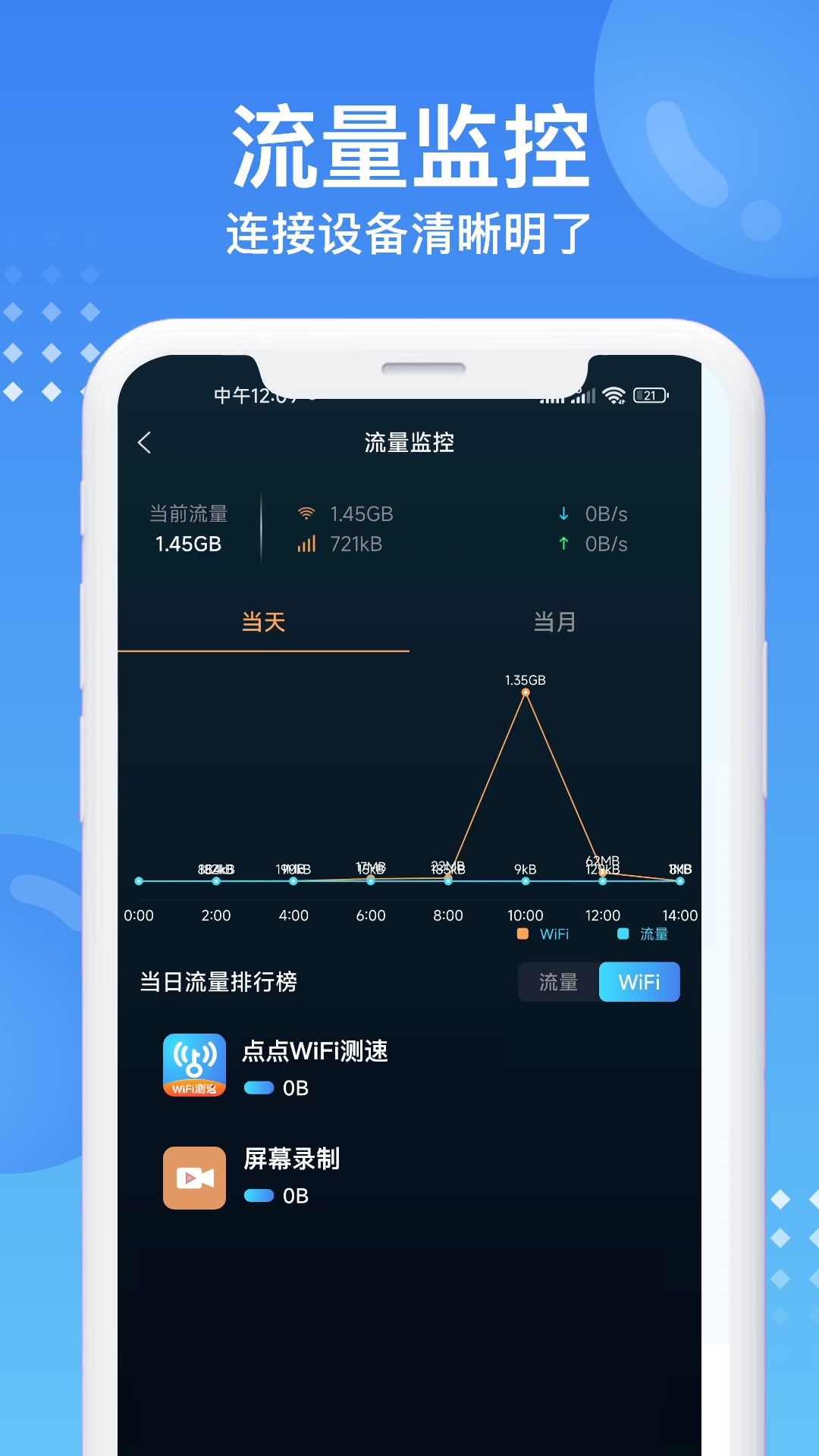 WIFI测速专家app