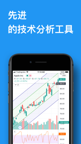 tradingview手机中文版