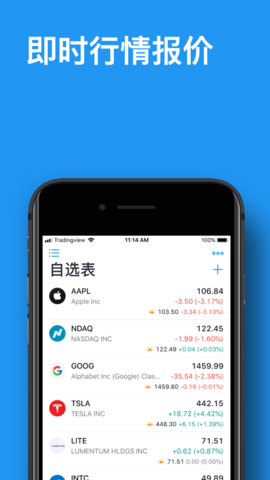 tradingview手机中文版图3