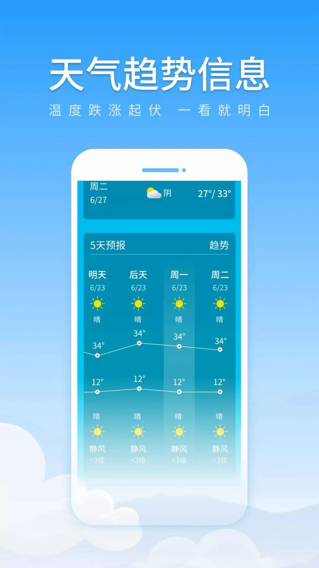 随享天气app