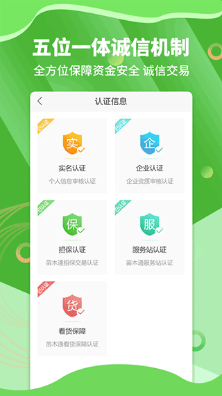 苗木通app安卓版图2