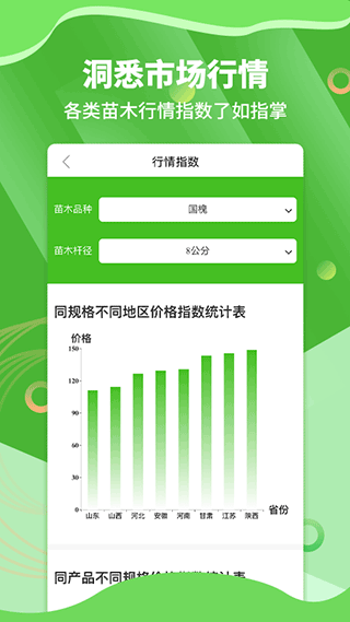 苗木通app安卓版图3