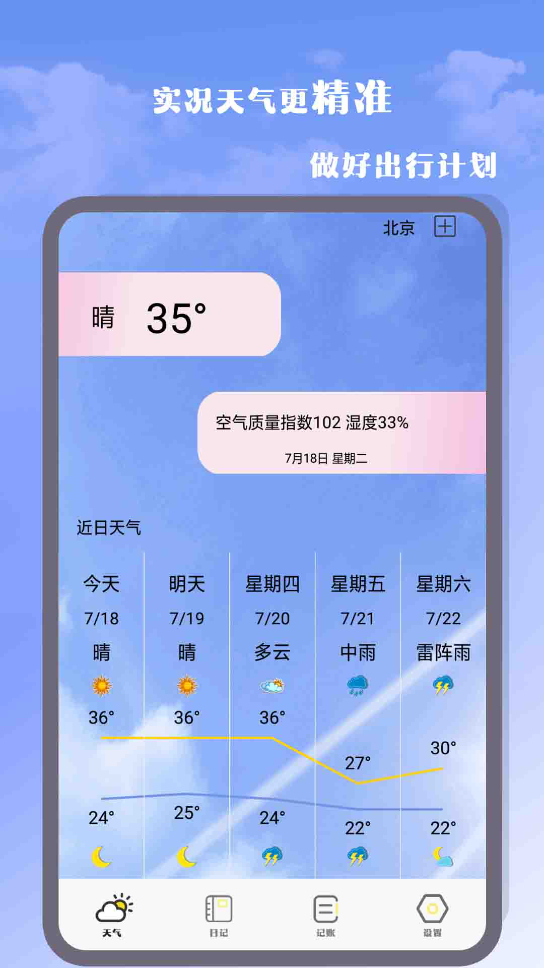 气象雷达大师app